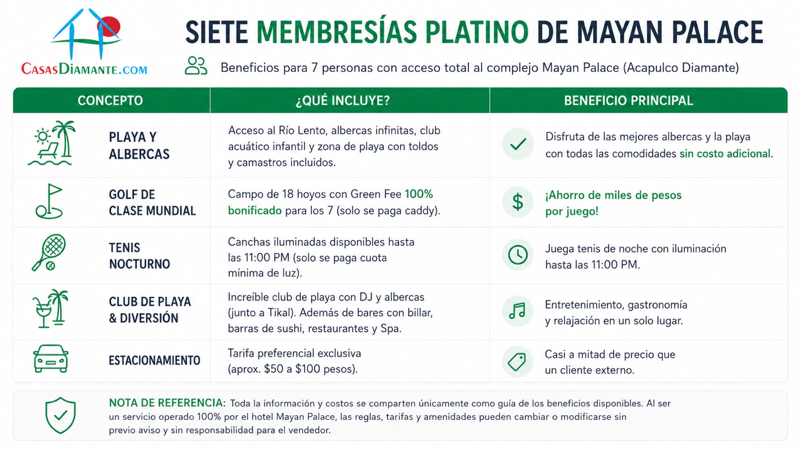 Tikal 510 - Siete membresías platino 1